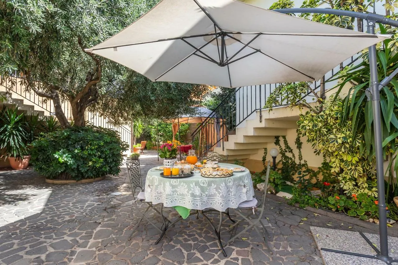 Hotel Villa Canu Càbras